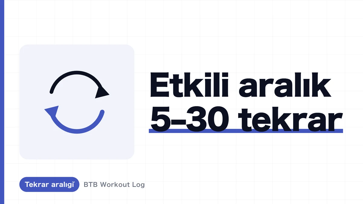 Kas Geliştirmek İçin En İyi Tekrar Aralığı | Neden "8-12" Tek Kural Değildir