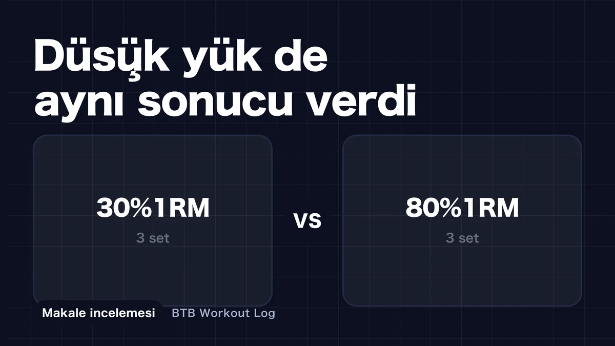 Aynı kas hipertrofisine yol açan hafif ve ağır plakalar arasındaki karşılaştırmayı gösteren bir resim sonuçlar