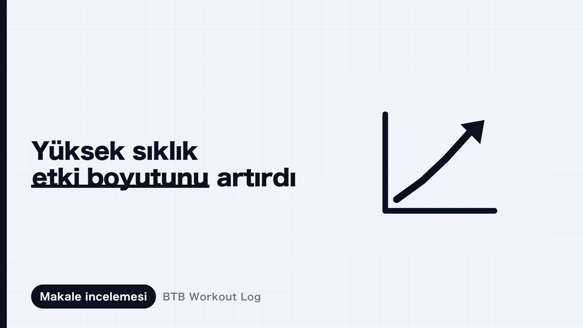 Aynı toplam miktarda plak kullanarak haftada bir ve haftada iki kez antrenman sıklığının karşılaştırılması