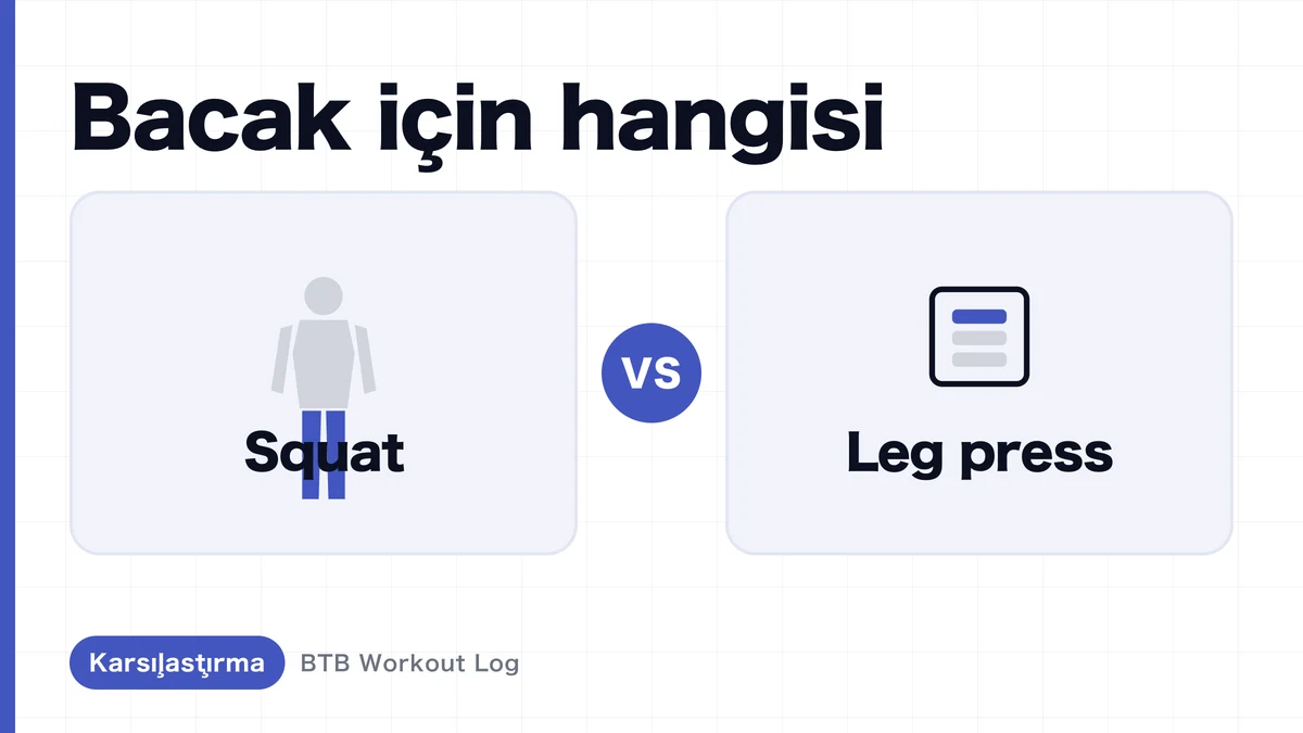 Squat vs Leg Press: Büyük Kuadriseps İçin Hangisi?