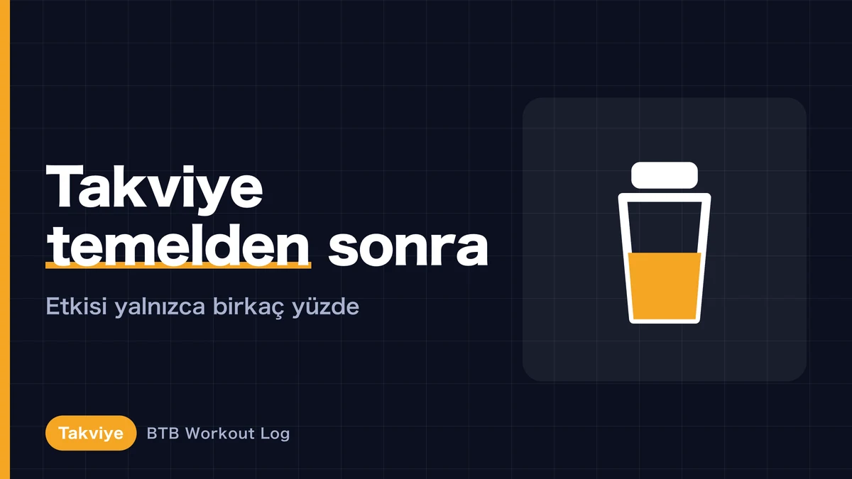 Gerçekten Kas Geliştiren 4 Takviye | Kanıta Dayalı Sıralama ve Atlamanız Gerekenler