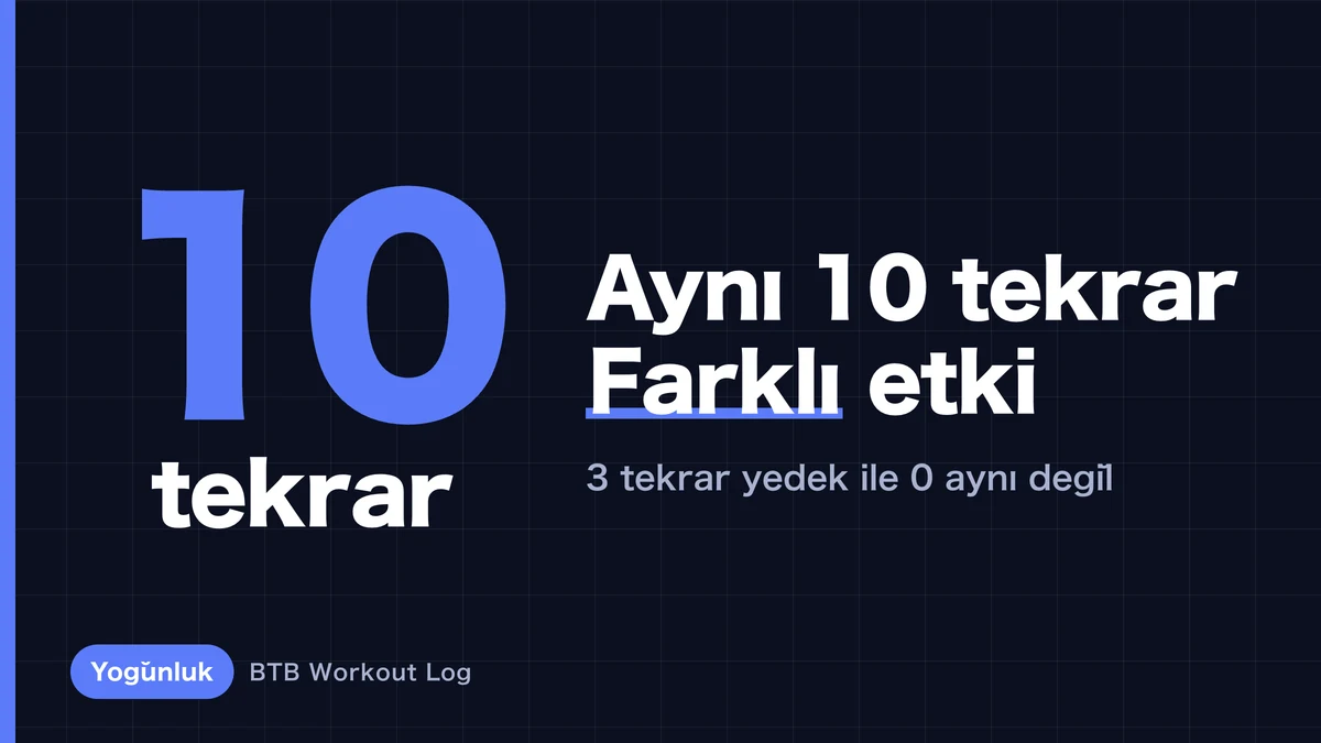 Aynı 10 tekrar neden farklı kas hipertrofisi sonucu verir?