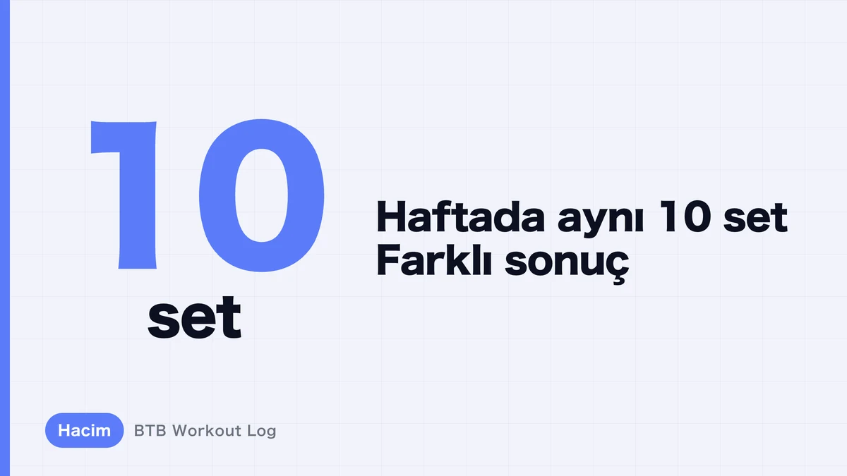 Aynı Haftalık 10 Sert Sette Neden Kas Hipertrofisi Farkı Oluşuyor?
