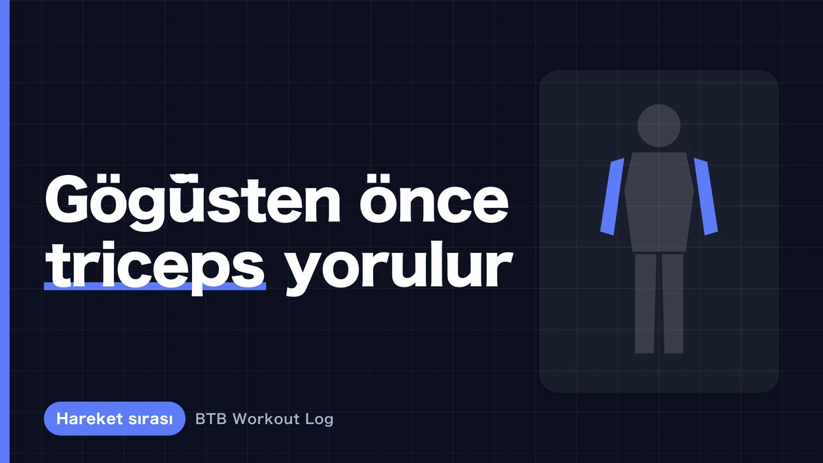 Göğüs Günü Üçbaş Kasınız Neden Göğsünden Önce Yoruluyor?
