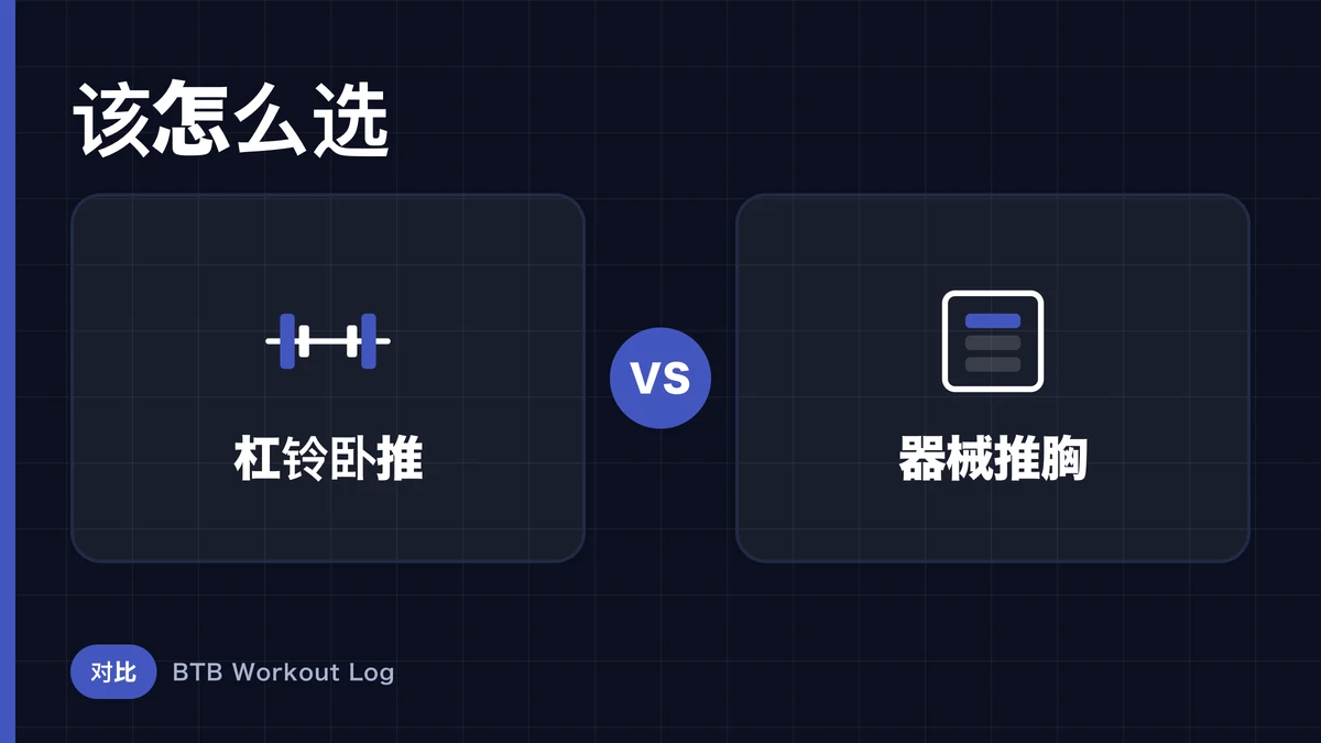 卧推 vs 器械胸推，肌肉肥大目标怎样使用区分？