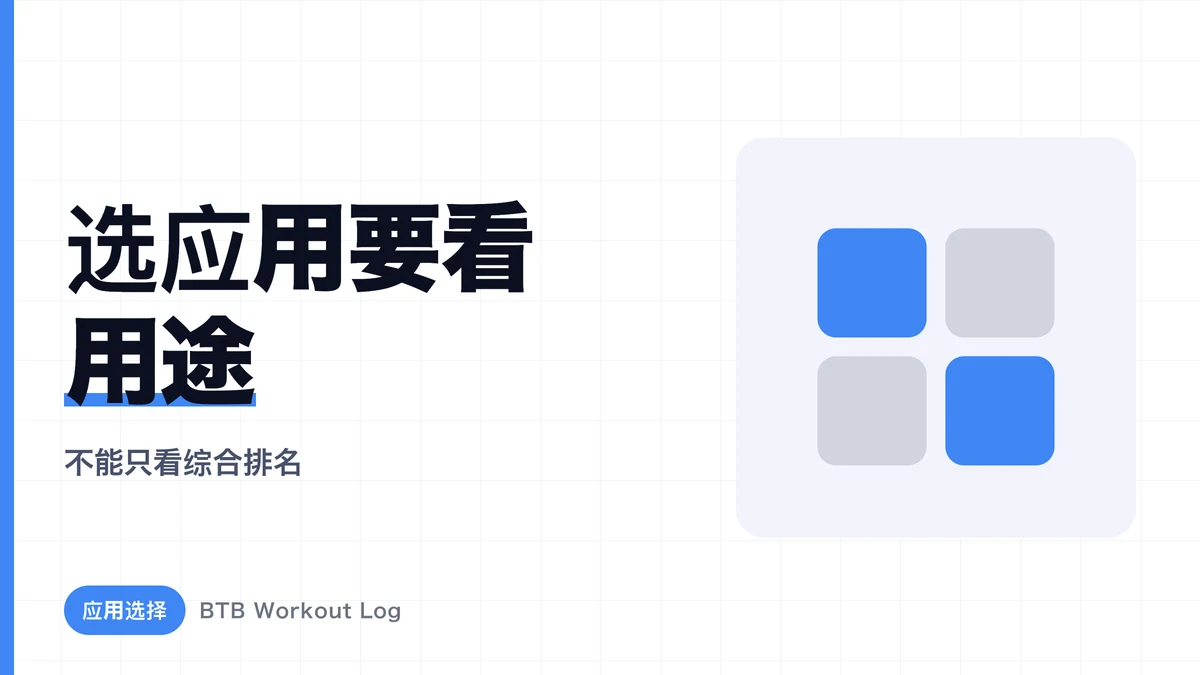 BTB Workout Log的App图标，以及训练记录、训练容量趋势和各肌群组数分析的实际界面