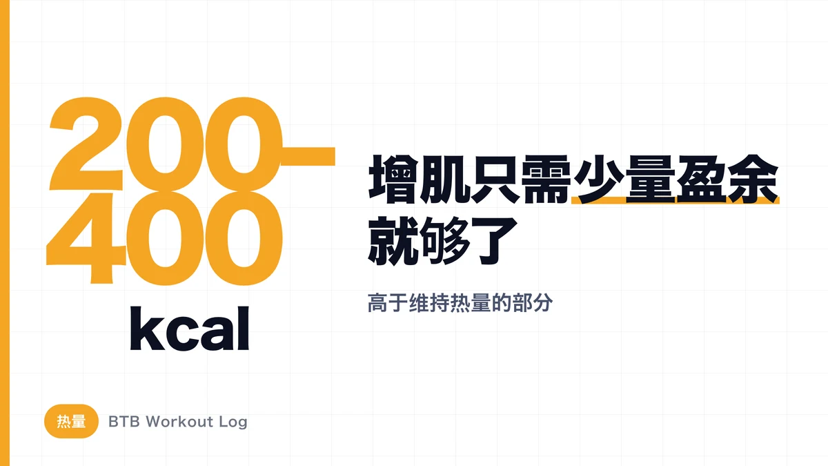增肌需要多少热量？｜维持热量计算方法与精益增肌的最佳节奏