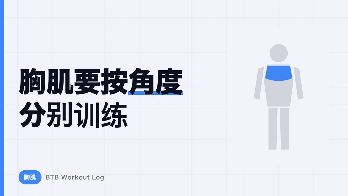 胸部增肌训练终极版｜练出上胸厚度的角度拆分与动作选择