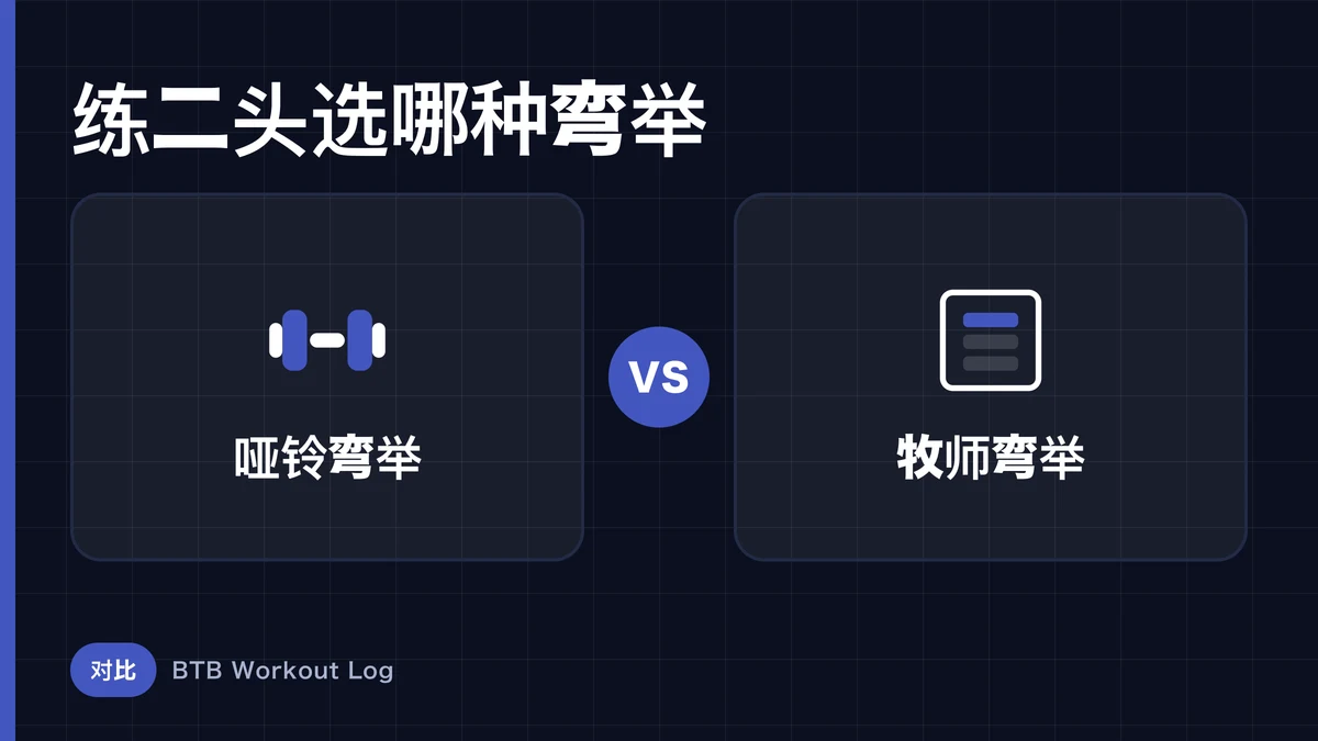 哑铃弯举 vs 牧师弯举，哪个练二头肌更有效？