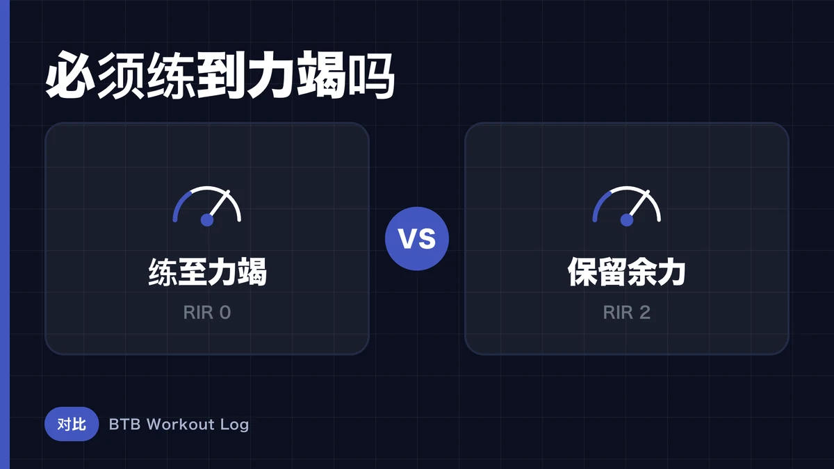 力竭训练 vs 保留RIR，哪种更适合肌肉肥大？
