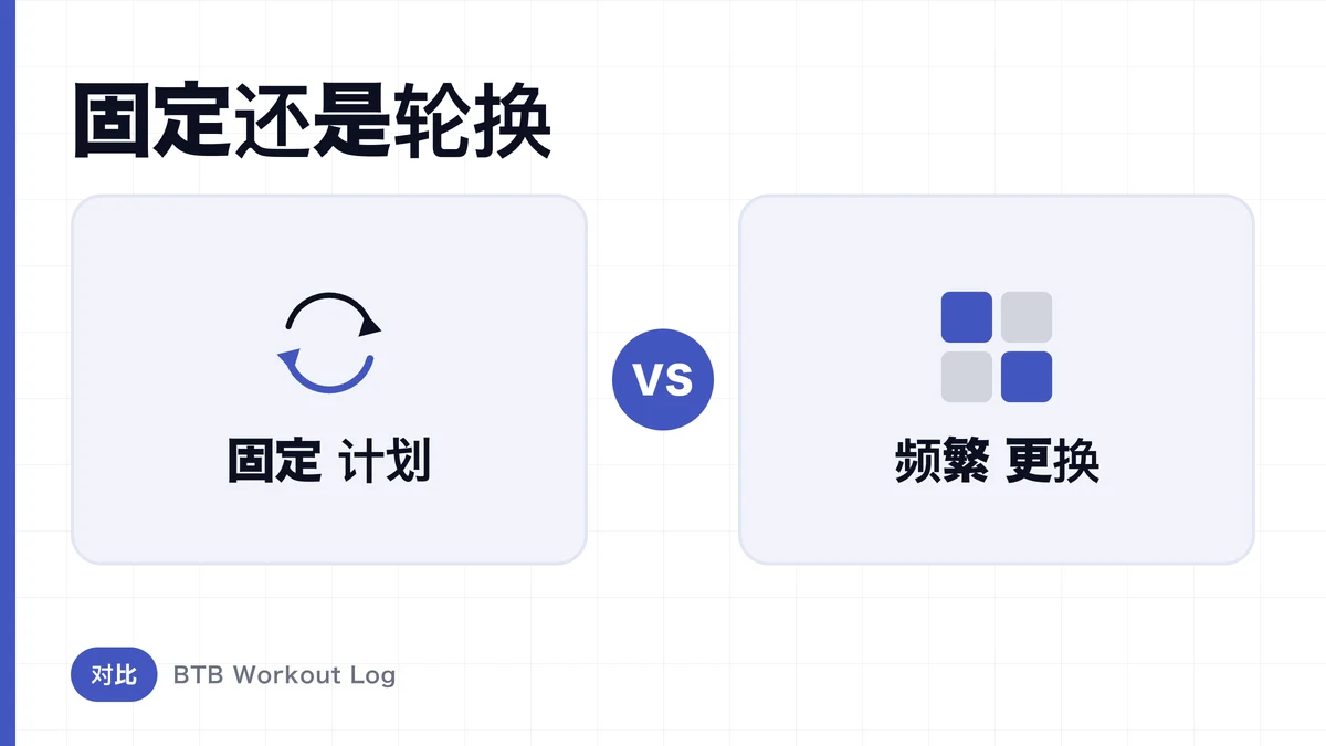 固定菜单 vs 频繁换动作，哪个更能增肌？