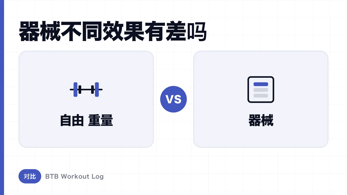 自由重量 vs 器械，哪个更增肌？
