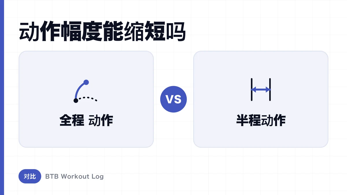 全幅度 vs 半幅度：哪个更有利于肌肉肥大？