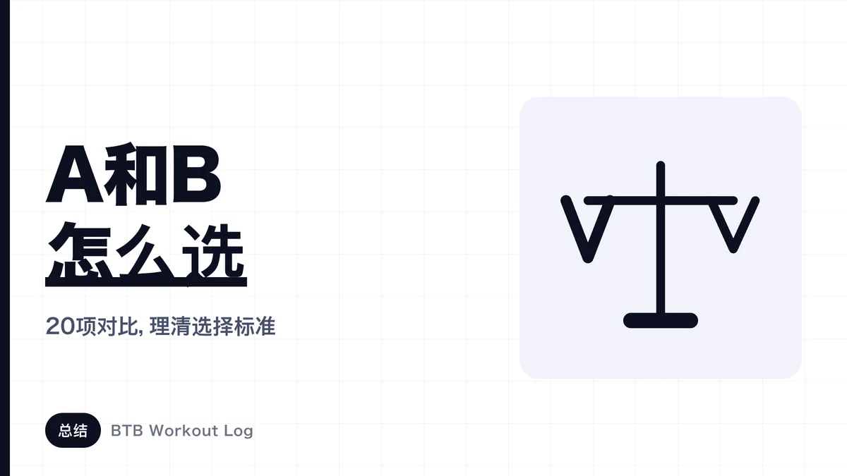 肌肉肥大方案怎么选 | 对比帮你理清使用标准