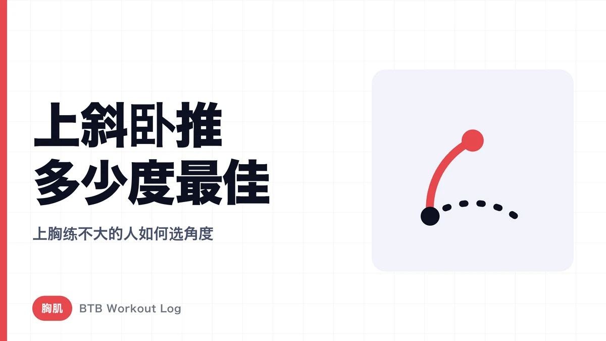 上胸肌练不出来怎么办？ | 上斜卧推最佳角度是多少？