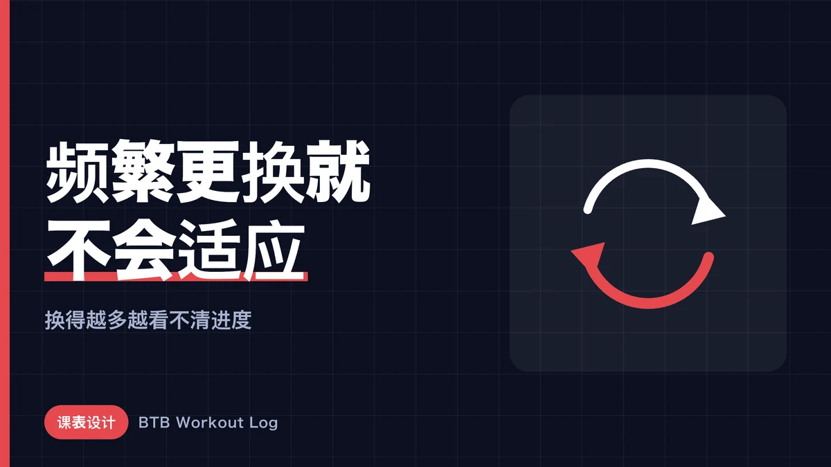 频繁更换训练菜单真的能防止肌肉适应吗