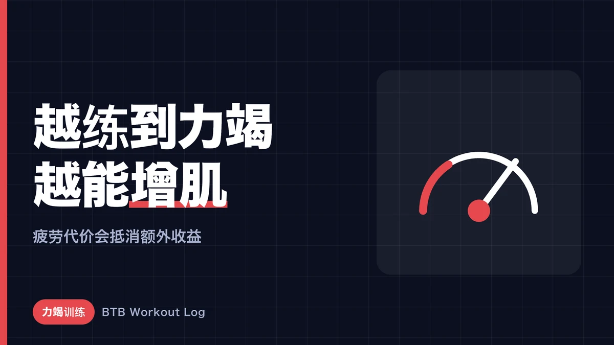 力竭训练做得越多，肌肉肥大就越明显？真相是什么