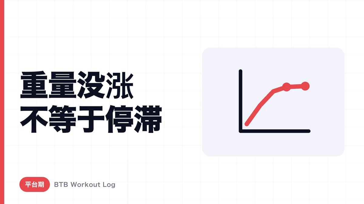力量停滞≠肌肉肥大停滞