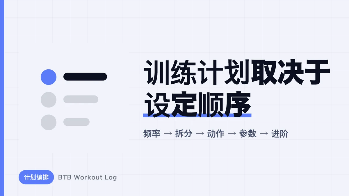健身计划怎么制定？5步自己设计训练方案｜新手也能上手