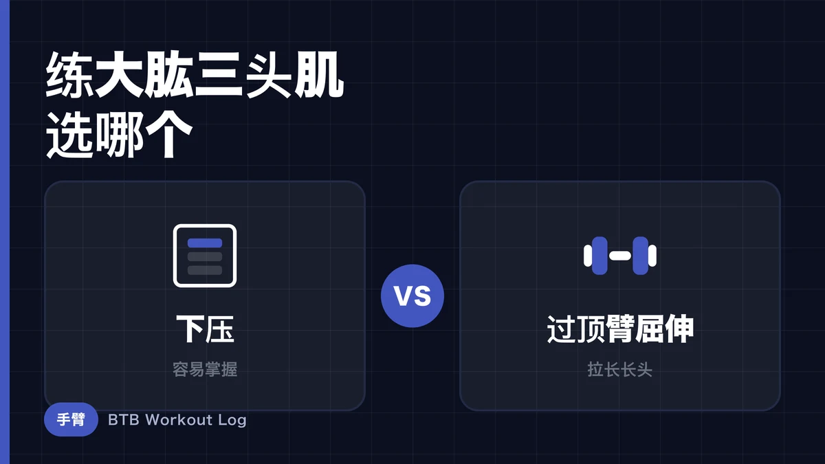 绳索下压 vs 过顶臂屈伸 | 哪个更能练粗肱三头肌？