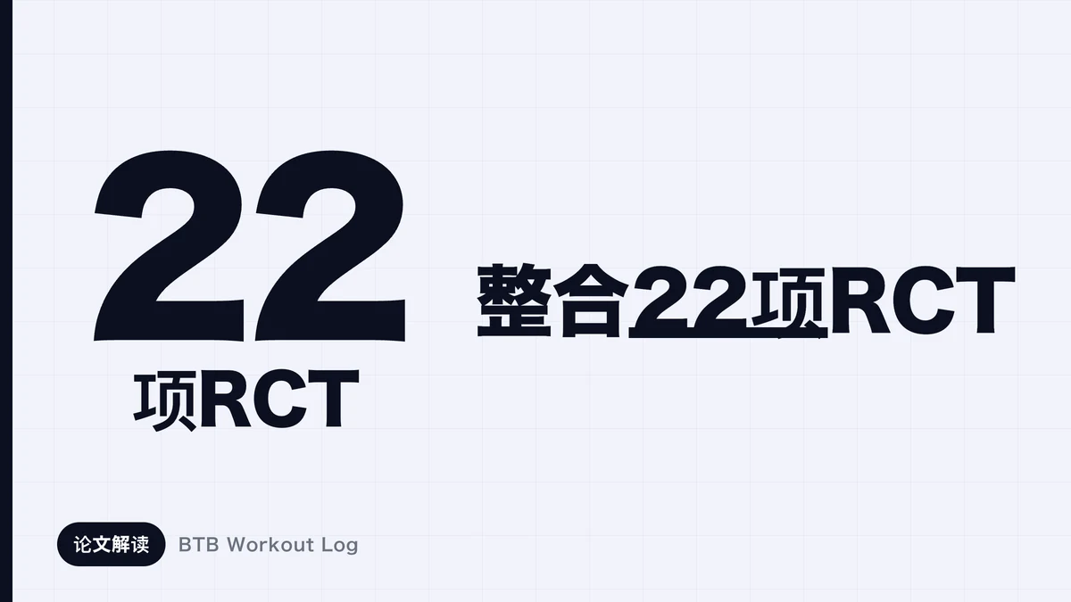 描绘肌肉训练和蛋白质补充相结合的额外适应性的图片