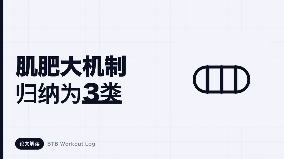 表达三种肌肉肥大刺激的杠铃概念图：紧张、肌肉损伤和代谢压力