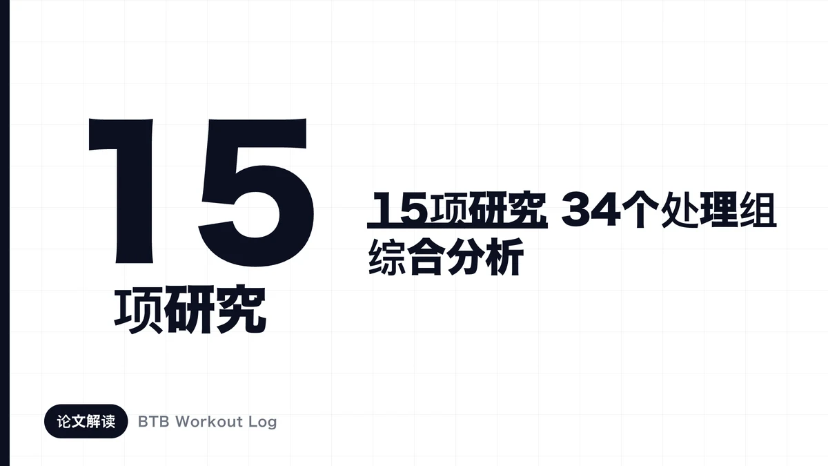 一张显示剂量反应的图像，其中肌肉肥大随着每周组数的增加而减慢