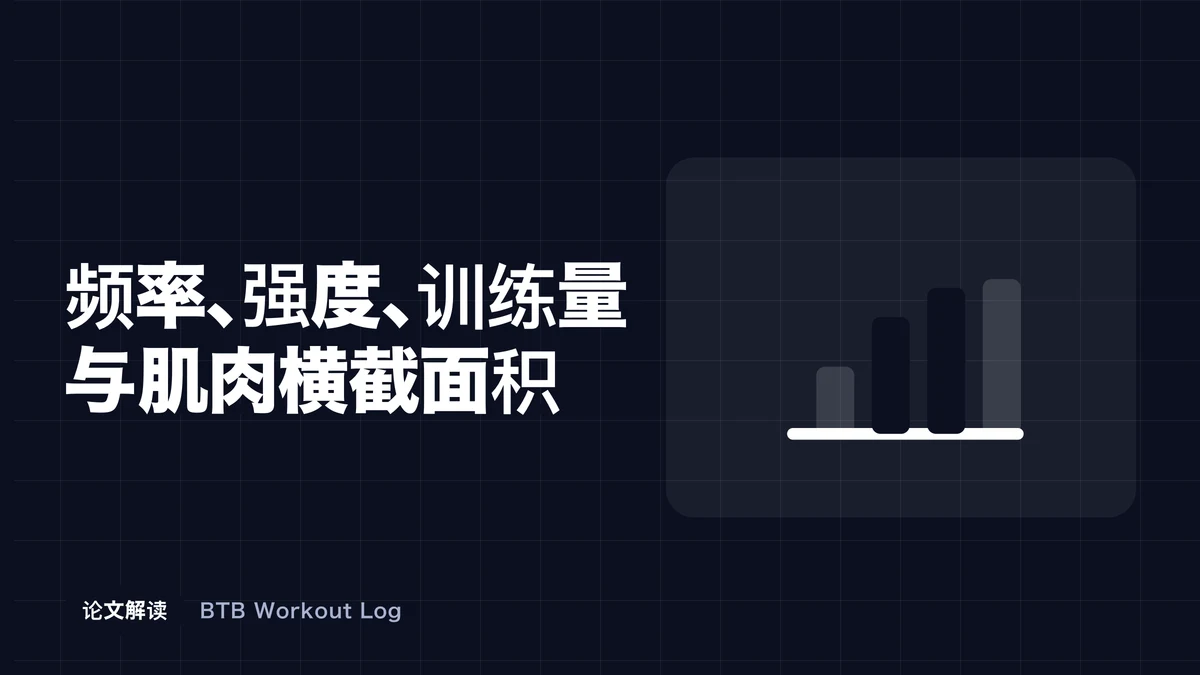 概念图，其中显示频率、强度和训练量的三个训练元素集中在中心
