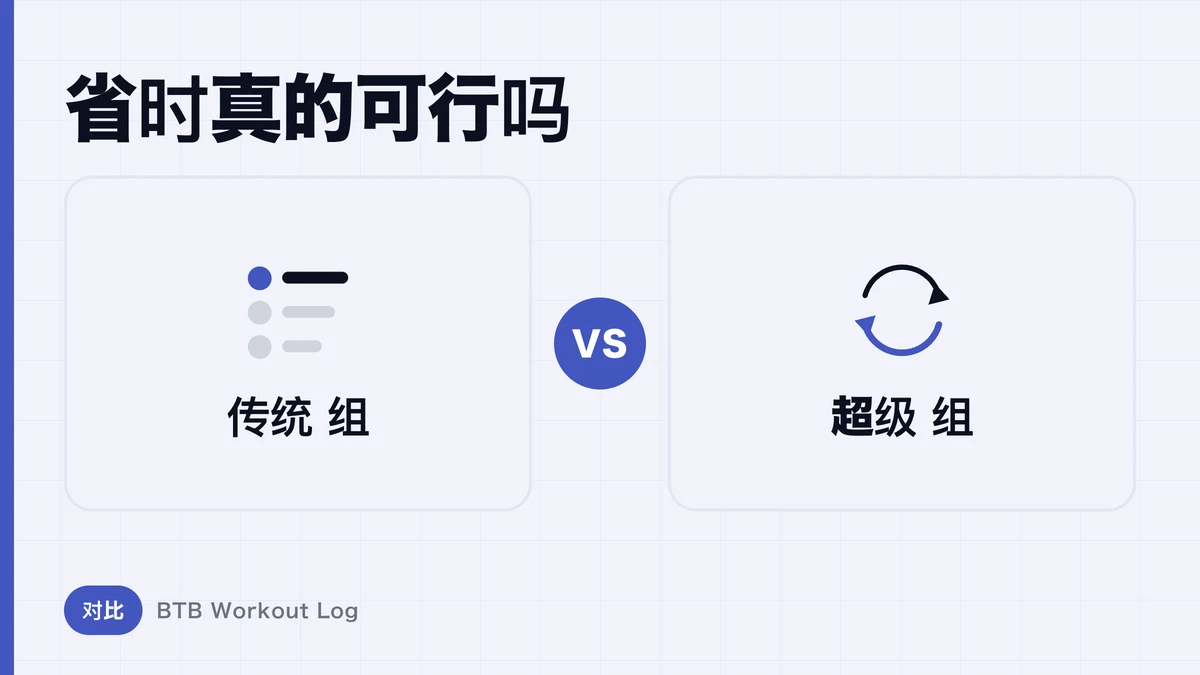 直组 vs 超级组，哪种肌肉肥大效率更高？