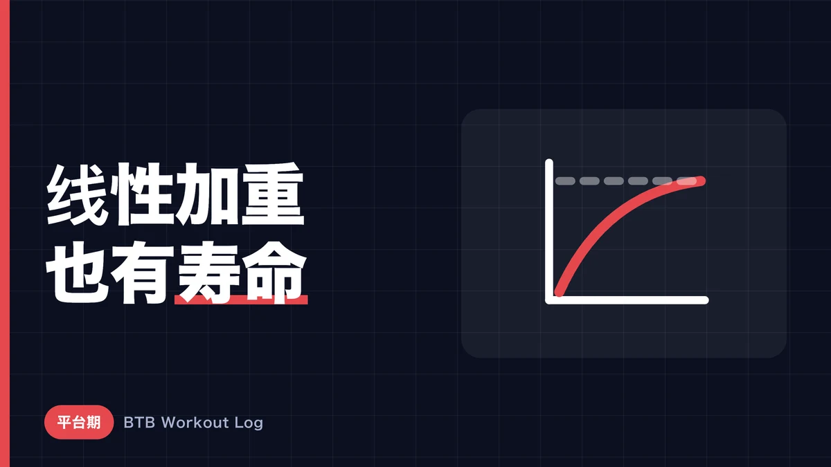 健身重量涨不动的5个原因｜走出停滞的计划策略