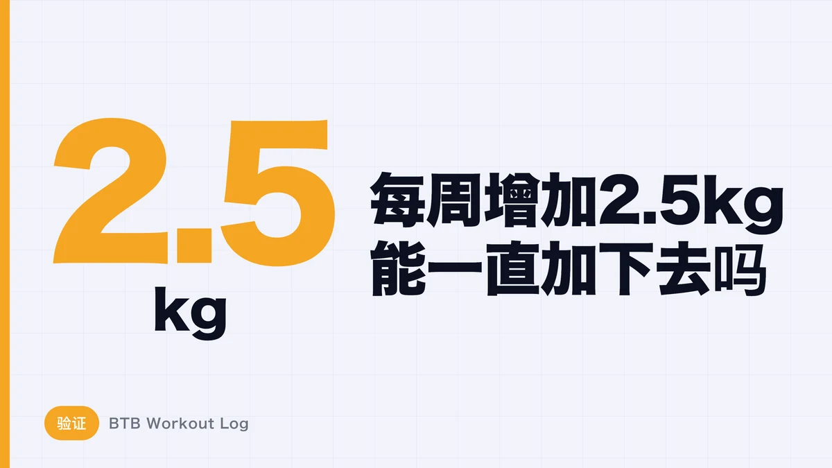 每周增加2.5kg就能持续肌肉肥大吗？