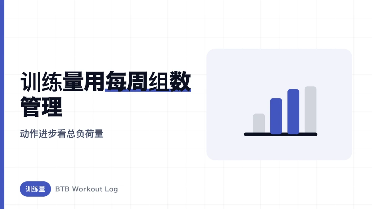 健身训练容量是什么？总负荷的计算、管理与加量方法全解析