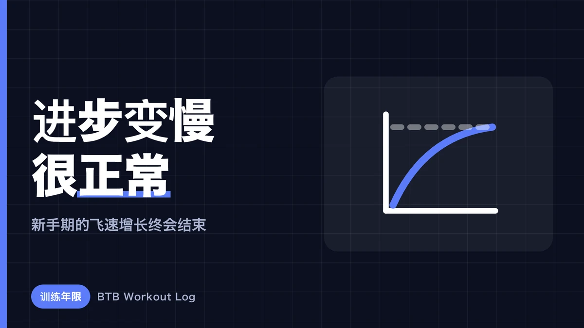 为什么练得越久肌肉增长越慢？
