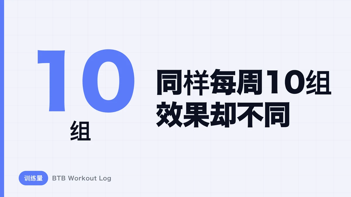 同样每周10组，为什么肌肉肥大效果不同？