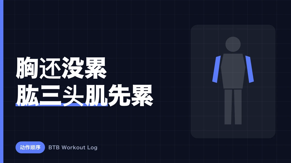 胸部训练日为什么三头肌比胸肌更先疲劳？
