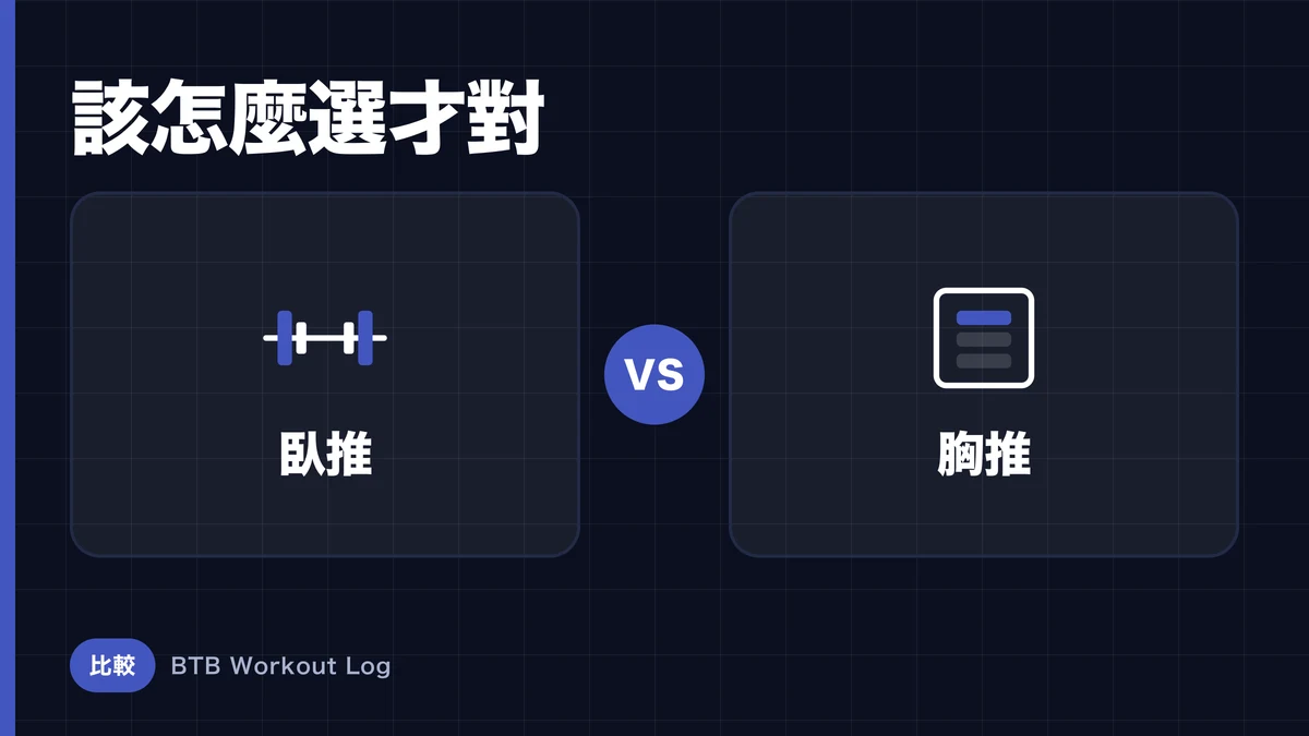 槓鈴臥推 vs 胸部推舉機械，肌肉肥大目標如何選擇運用？