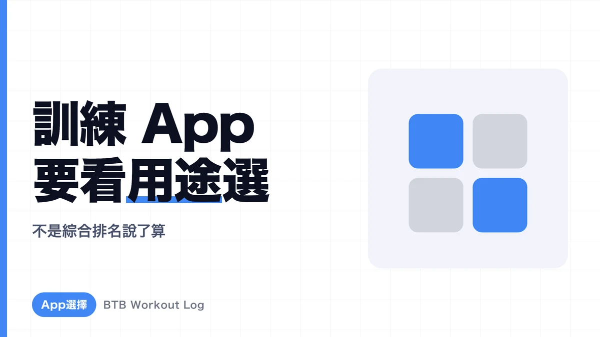 BTB Workout Log App 圖示，以及訓練紀錄、訓練量趨勢與各部位組數分析的實際畫面