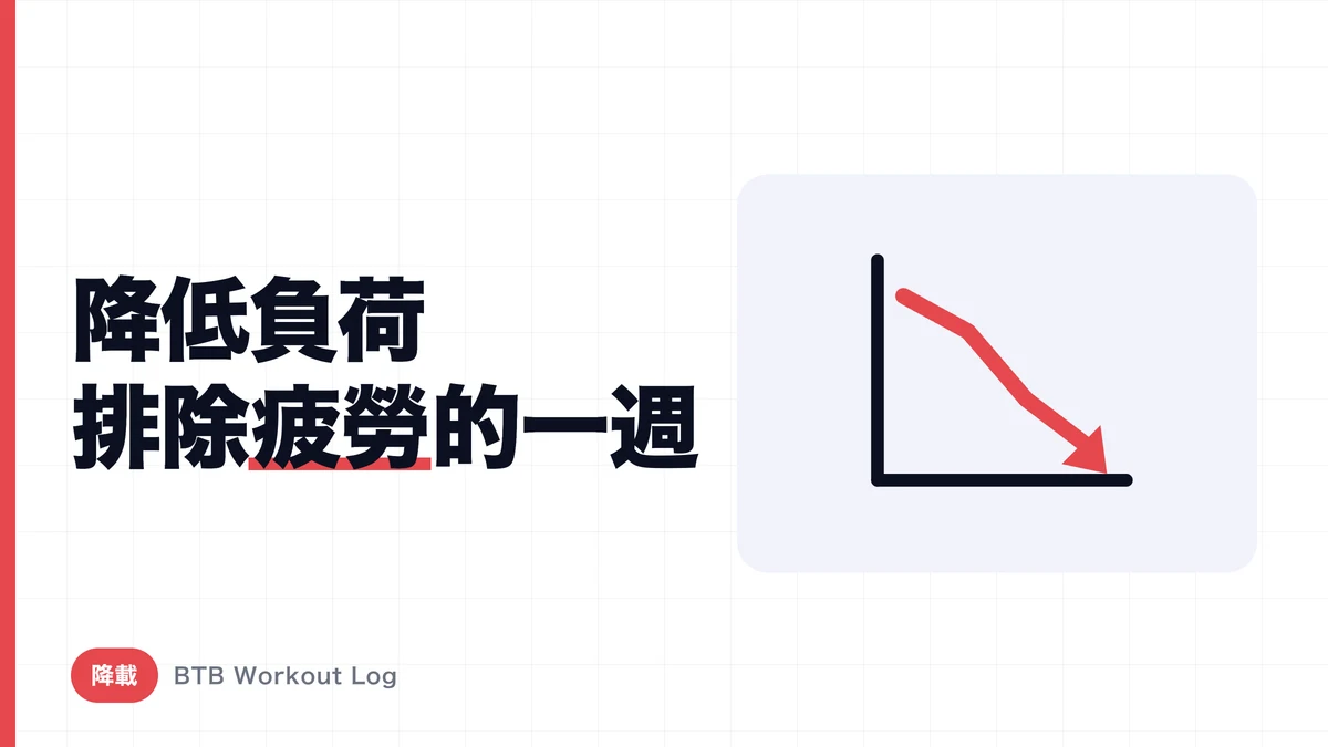 Deload 週完全指南｜多久一次、減什麼、降多少