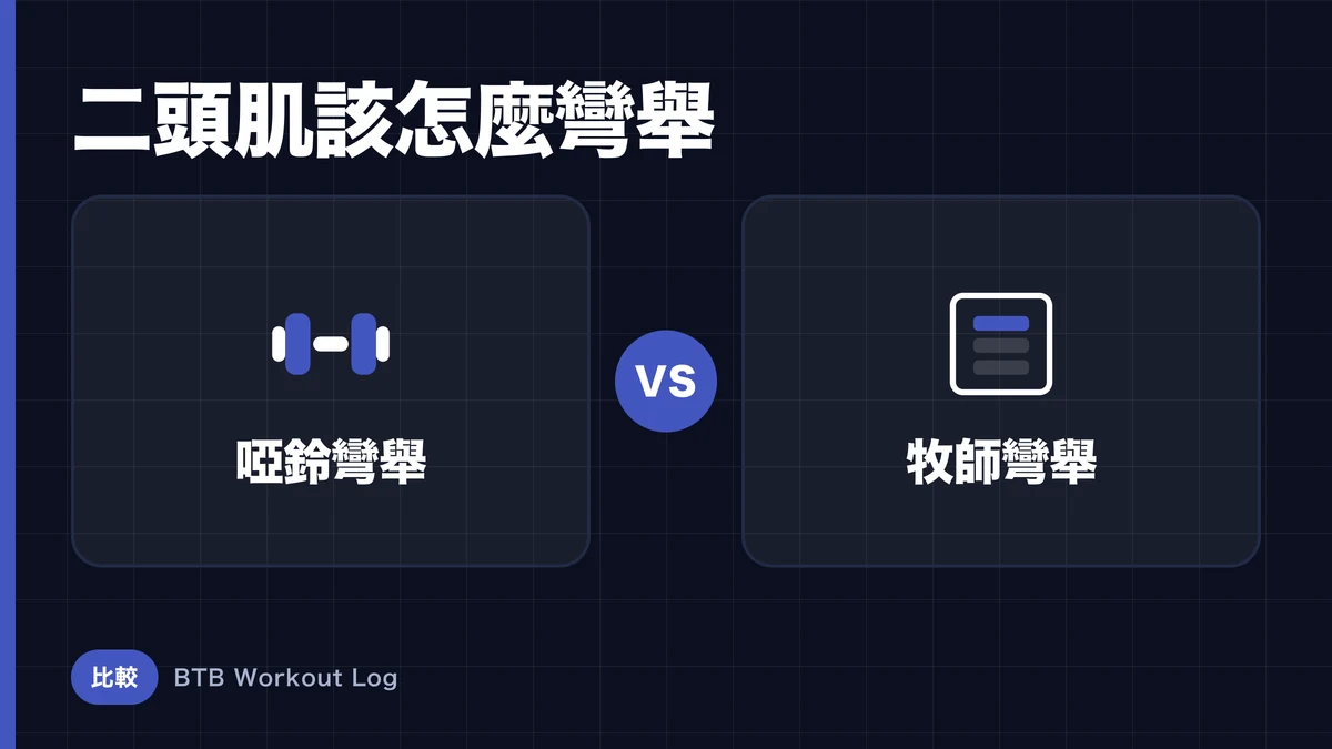 臂弯举 vs 牧师弯举，哪个更练二头肌？