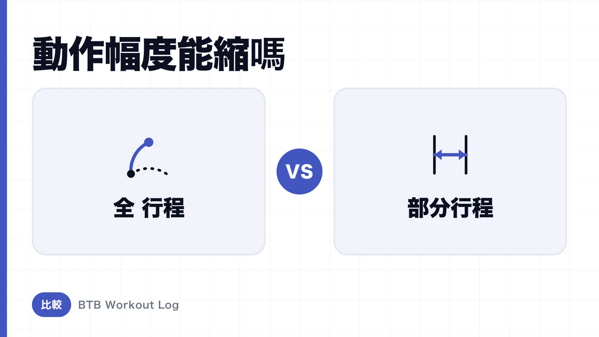 完整 vs 部分動作幅度，哪個對肌肉肥大更有效？