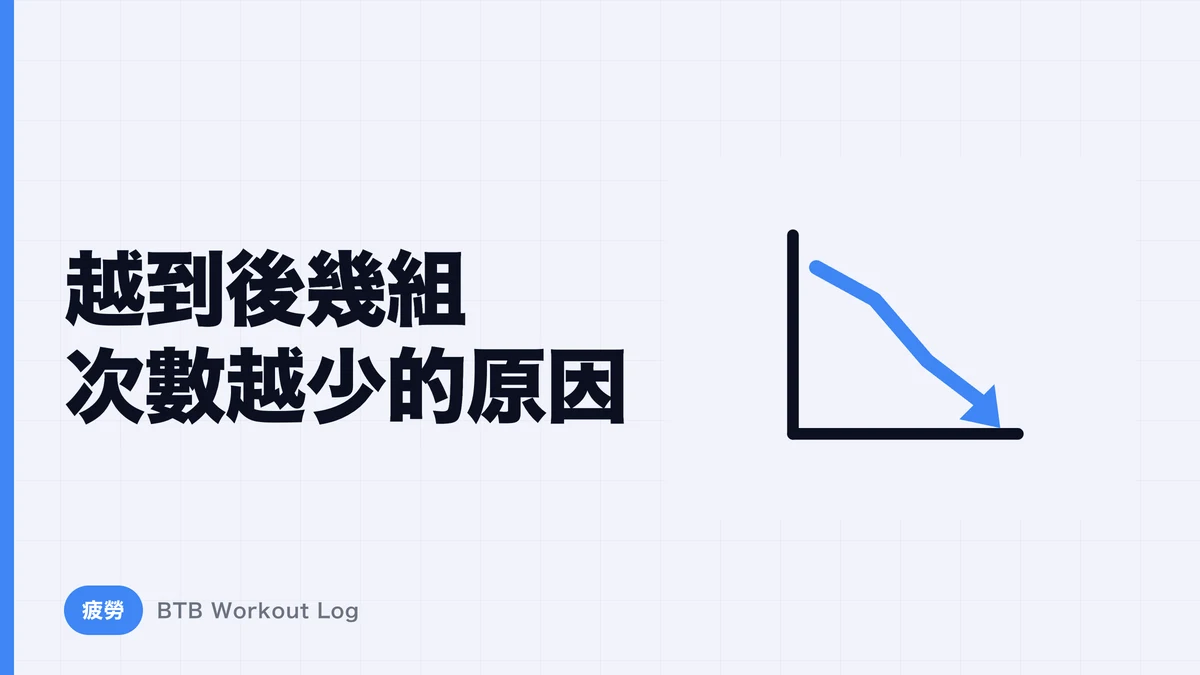 為什麼每組的後期反覆次數會下降？整理疲勞的真相