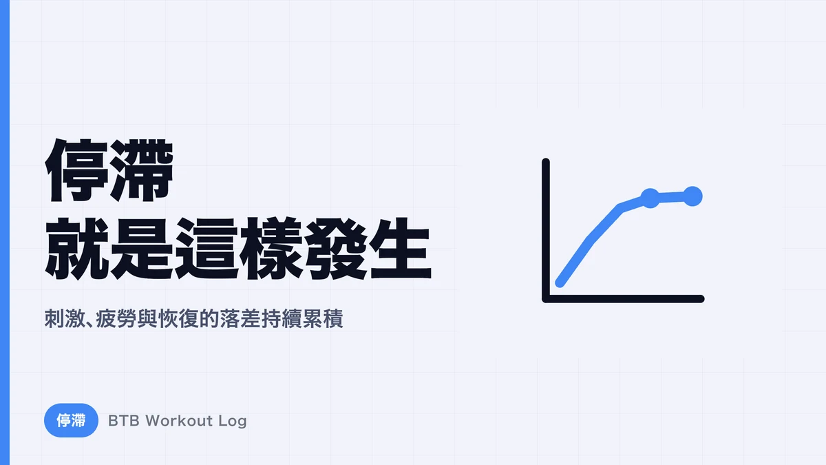 停滯期如何發生？肌肉肥大停止的完整過程
