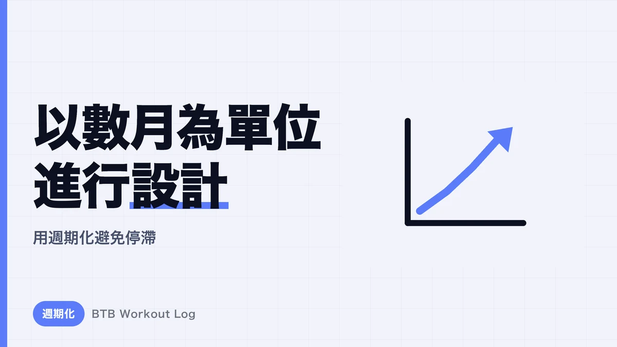 增肌計畫的設計方式｜8至12週週期化與實際案例