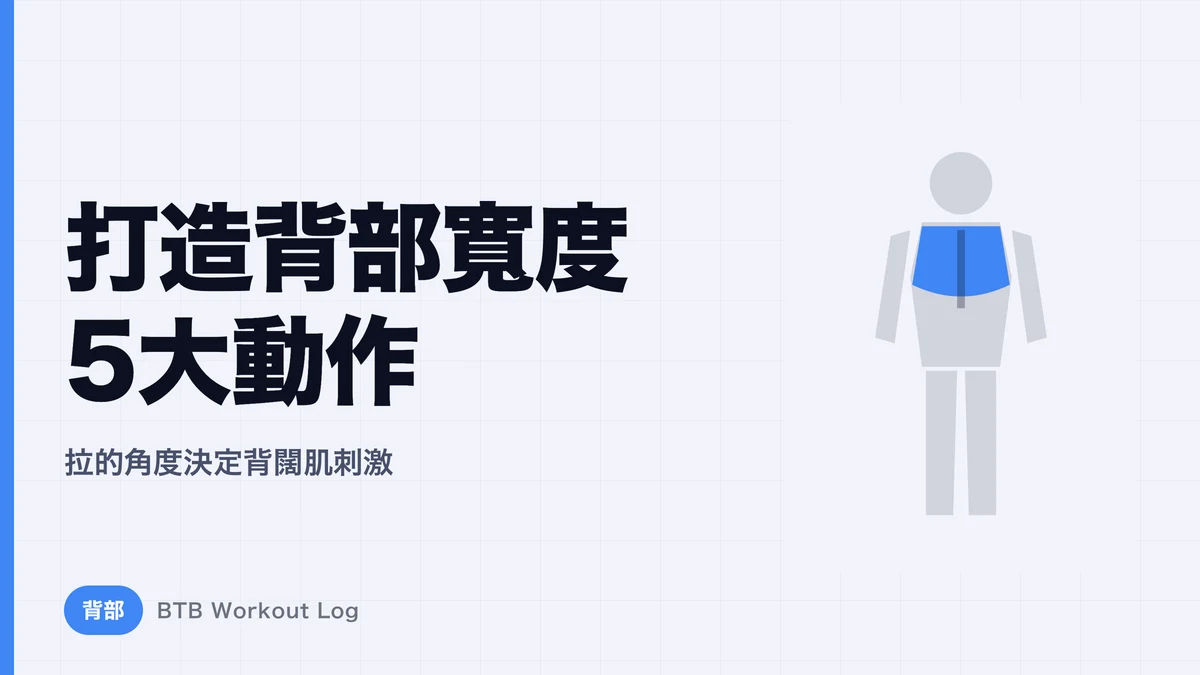 背闊肌怎麼練大？打造背部寬度的5個動作