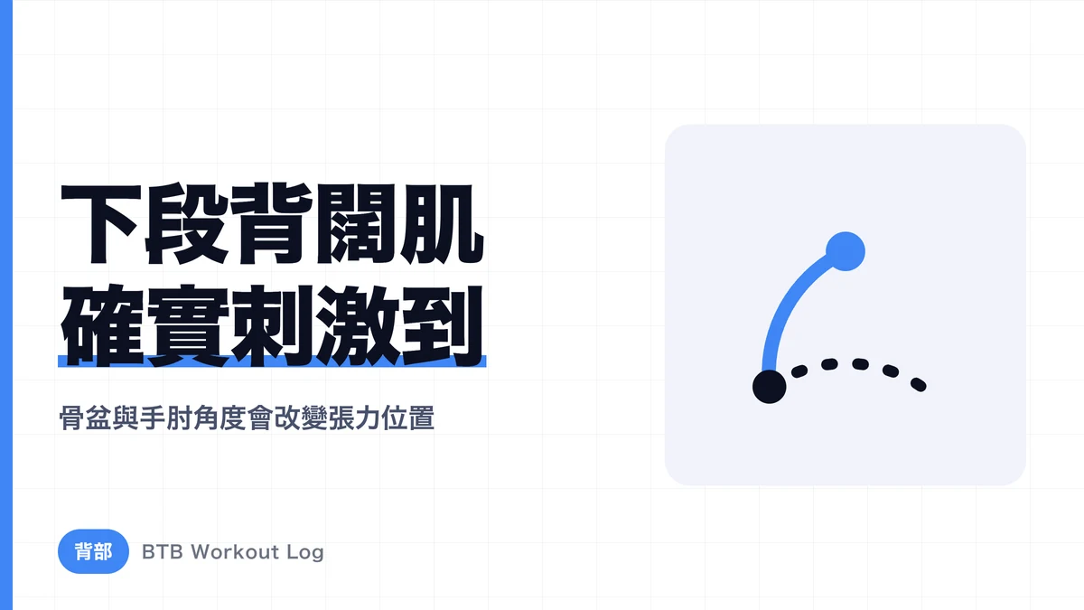 廣背肌下部怎麼練？讓背部一路寬到腰際的動作技巧與選擇