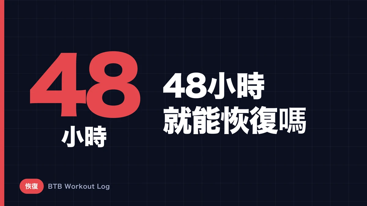 訓練間隔48小時就能恢復？科學怎麼說