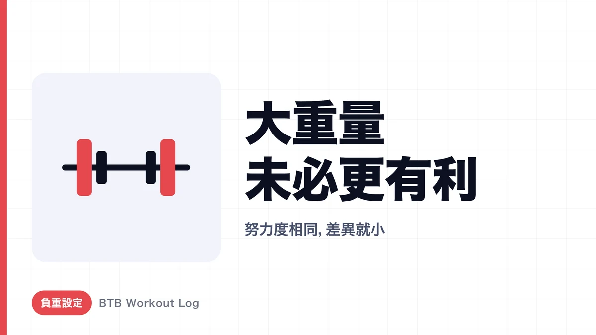 高重量不一定對肌肉肥大最有利