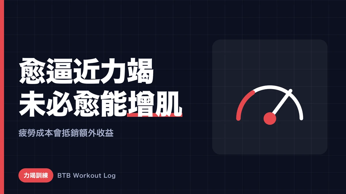 力竭越多肌肉肥大就越多？實踐檢驗這個說法