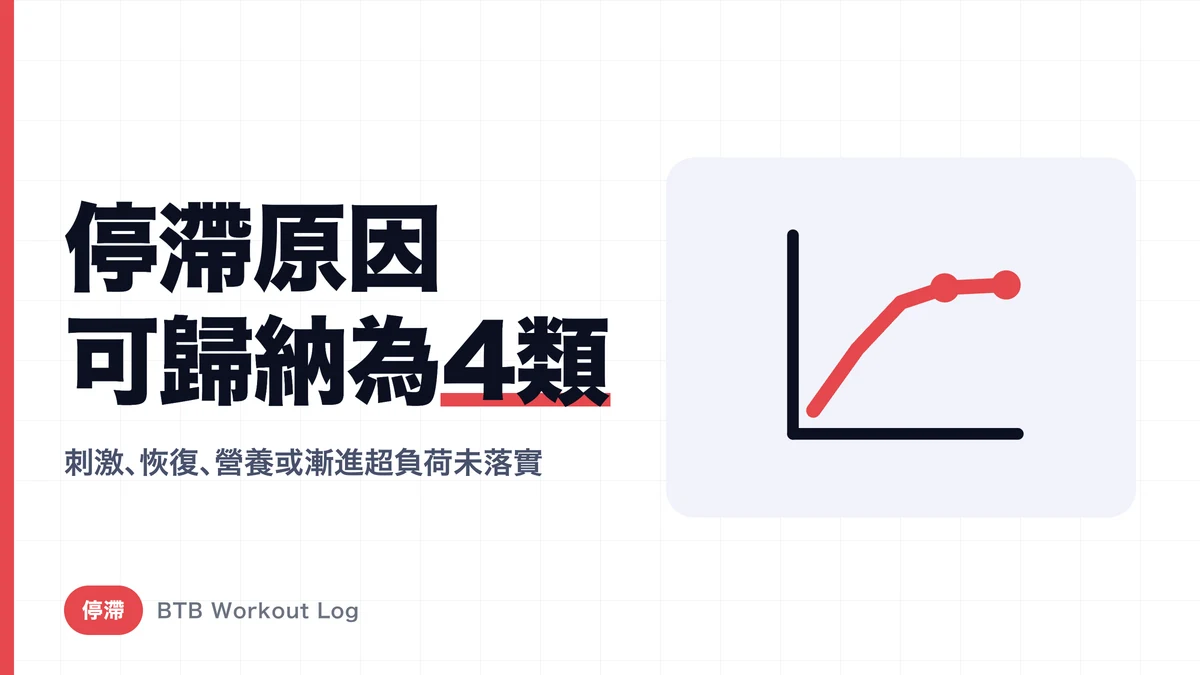 健身停滯期怎麼突破？7個對策｜先學會判斷原因