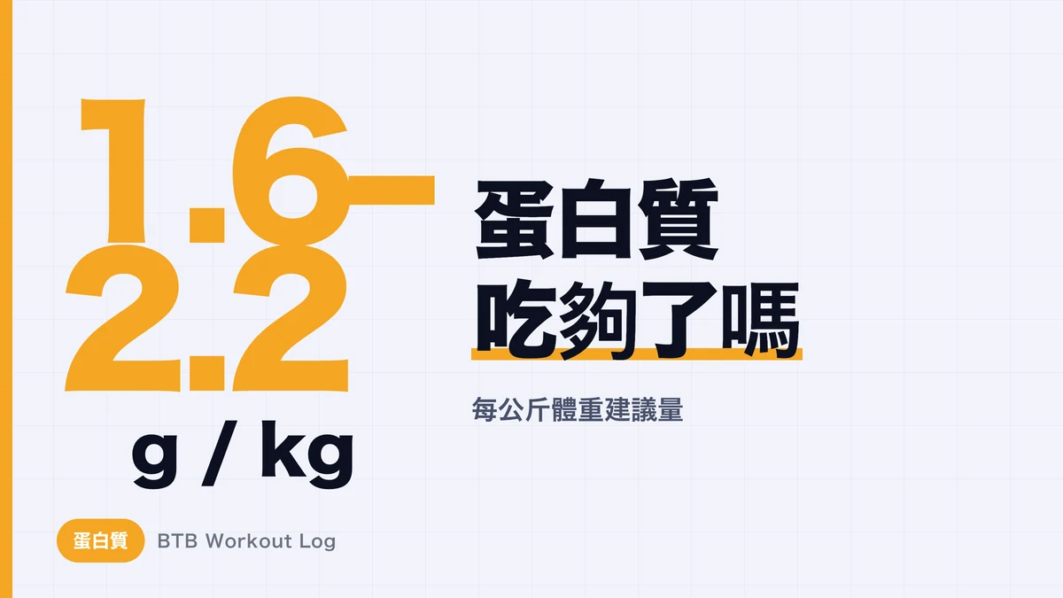 增肌蛋白質攝取量是體重×1.6～2.2g｜體重對照速查表與攝取方法